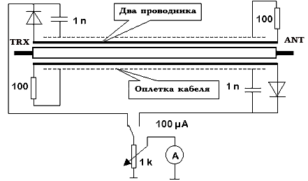 http://fmtransmitter.narod.ru/swr.files/image001.gif